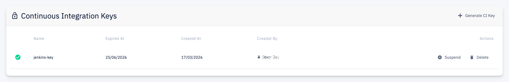 Continuous Integration Keys