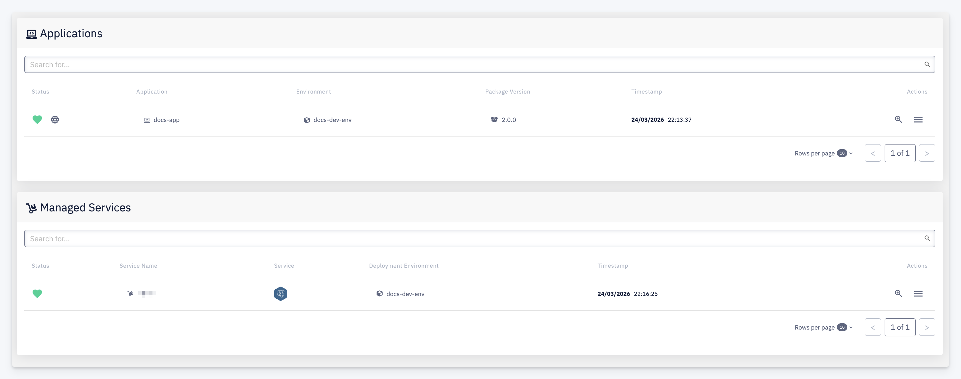 Deployments Overview