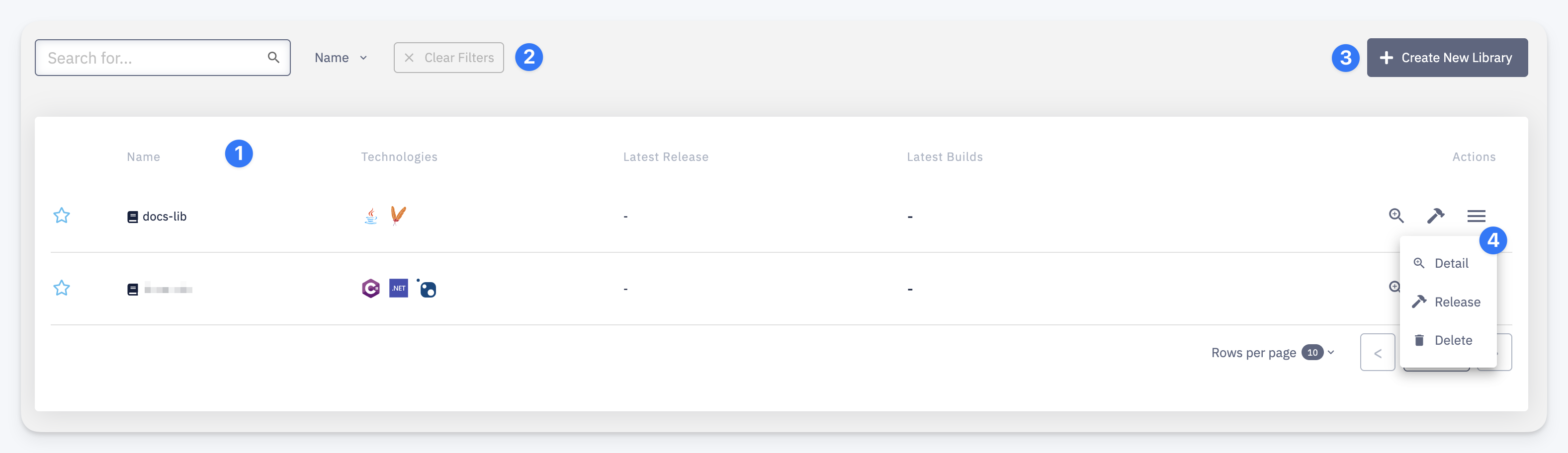 Libraries list