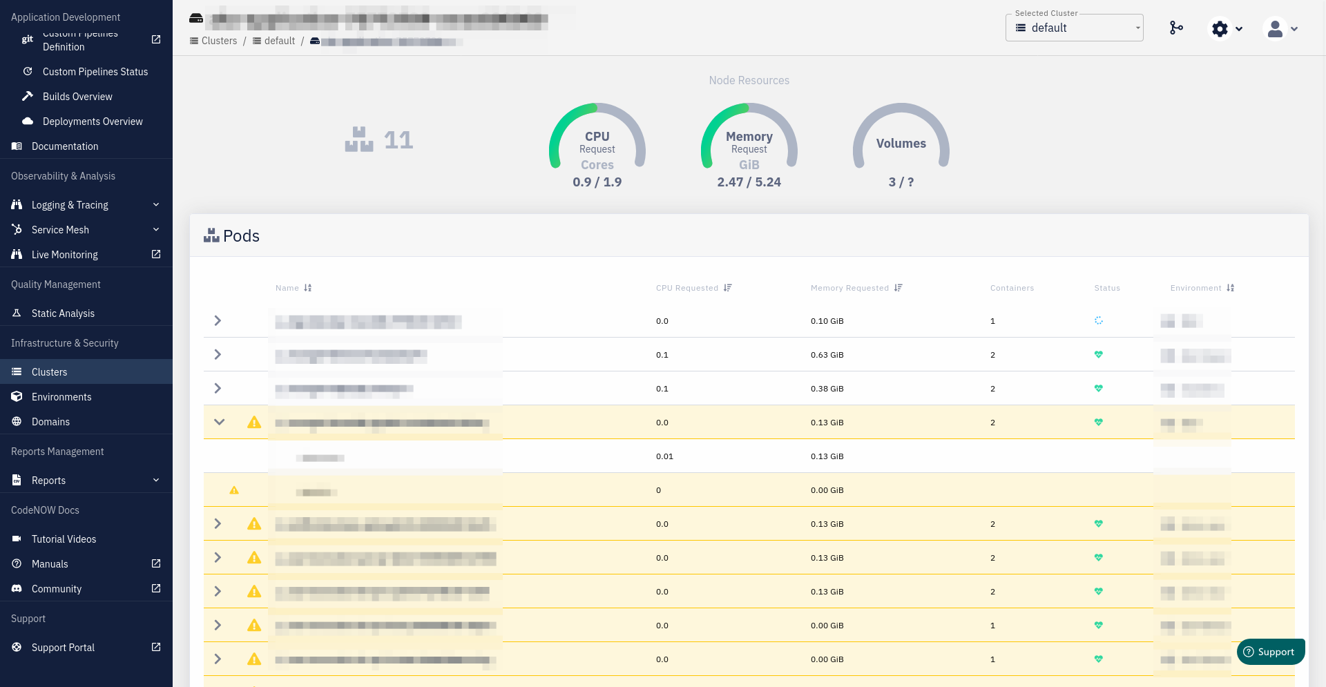 Node Details