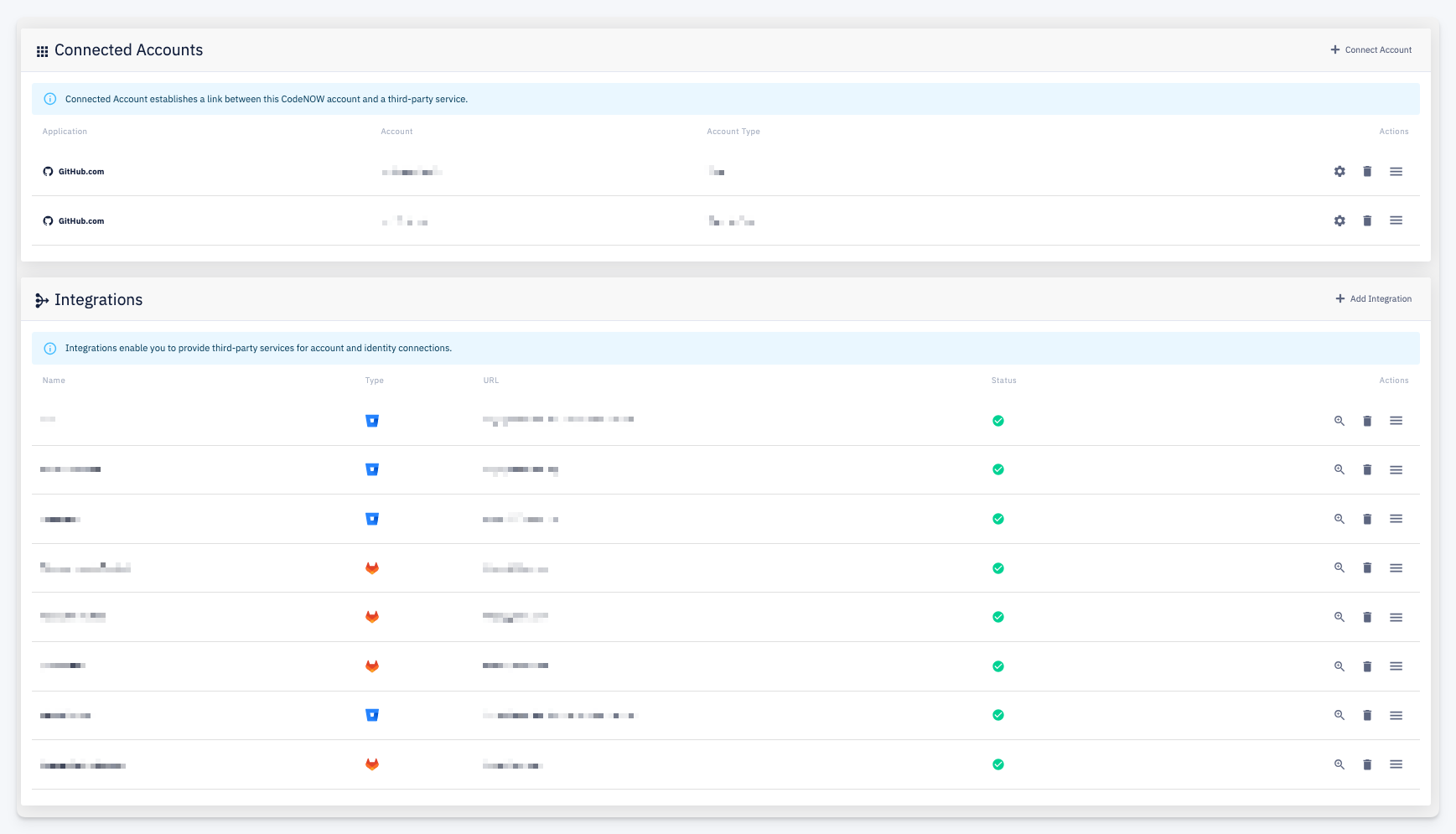 Integrations dashboard