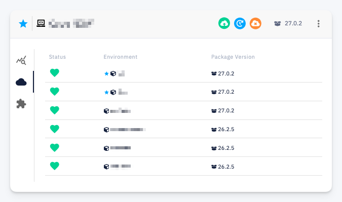 Application card — deployments view