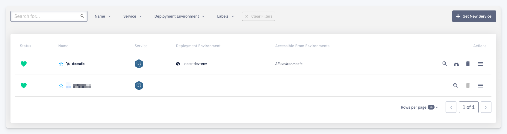 List of managed services