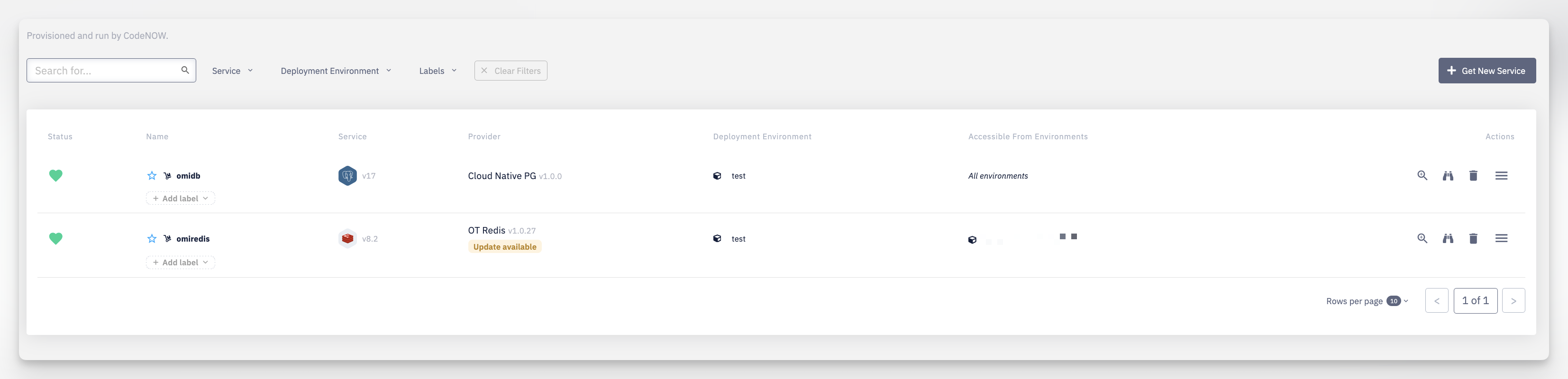 List of hosted services