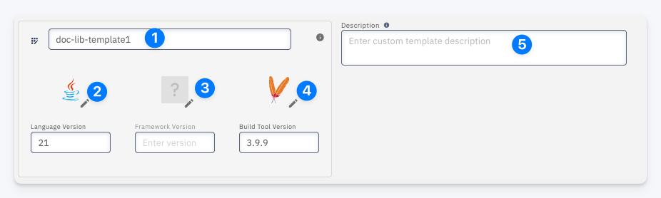 Edit Template Card