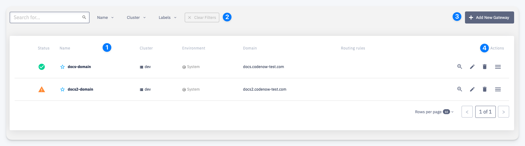 Domain list