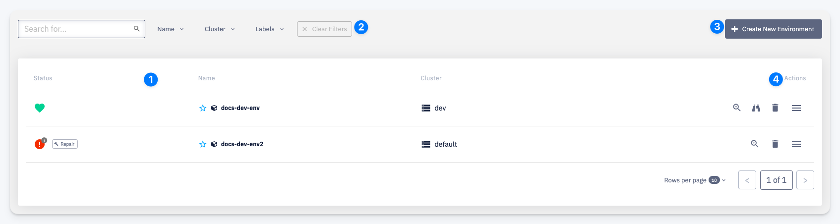 Environment list