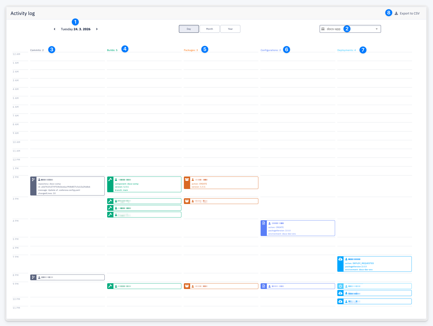Application Activity Log — Day view
