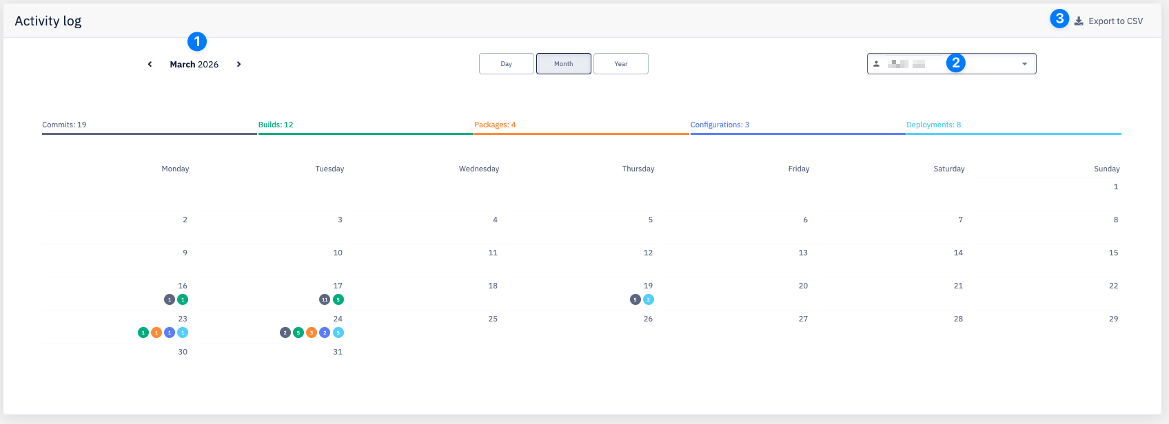 User Activity Log — Month view