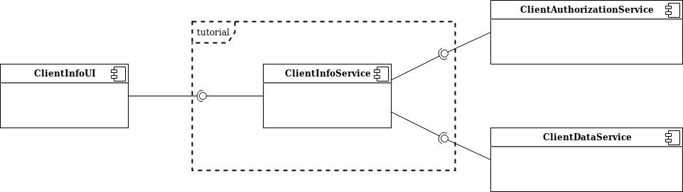 Create rest api store java spring boot